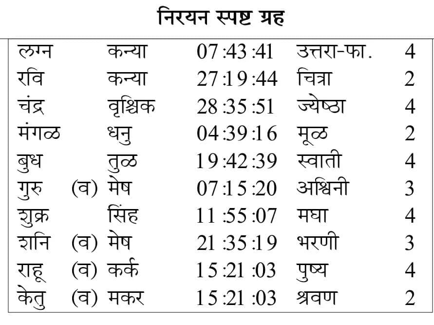 प्रेम, ब्रेकअप आणि आत्महत्या – एक वास्तव घटना